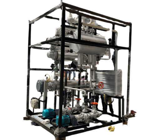 Thermic Fluid Heating System
