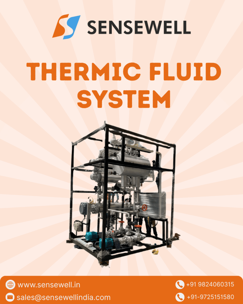 Thermic Fluid System