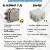 FLP vs Non-FLP Equipment FLP vs Non-FLP Equipment